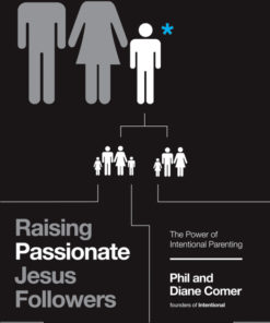 Raising Passionate Jesus Followers eBook