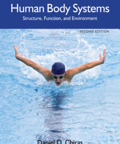 Human Body Systems eBook