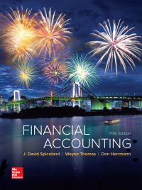 Financial Accounting eBook