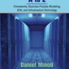 Enterprise Architecture A to Z: Frameworks, Business Process Modeling, SOA, and Infrastructure Technology eBook