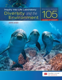 Biological Sciences 105, Inquiry into Life Laboratory: Diversity and the Environment eBook