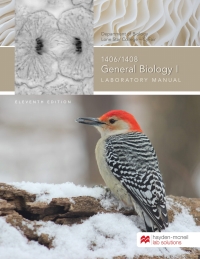 General Biology I Lab Manual - 1406/1408 - Lone Star College - CyFair eBook