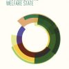 New Private Sector Providers in the Welfare State eBook