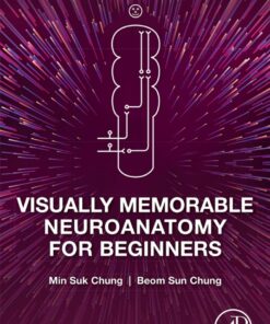 Visually Memorable Neuroanatomy for Beginners eBook