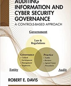 Auditing Information and Cyber Security Governance: A Controls-Based Approach eBook