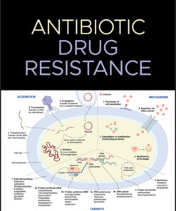 Antibiotic Drug Resistance eBook