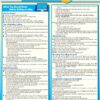 Ebay Business- Selling Your Stuff eBook