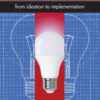 Creative Inquiry: From Ideation to Implementation eBook