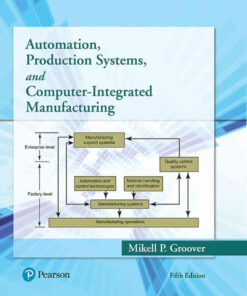 Automation, Production Systems, and Computer-Integrated Manufacturing, 5th Edition eBook