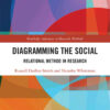 Diagramming the Social: Relational Method in Research eBook