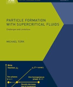 Particle Formation with Supercritical Fluids: Challenges and Limitations eBook