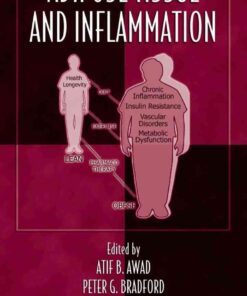 Adipose Tissue and Inflammation eBook