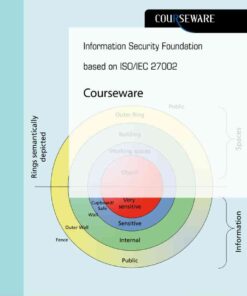 Information Security Foundation based on ISO/IEC 27002 Courseware, 1st Edition eBook