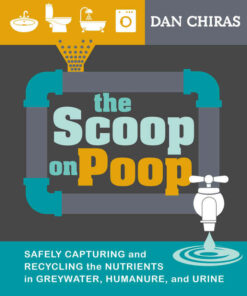 The Scoop on Poop: Safely capturing and recycling the nutrients in greywater, humanure and urine eBook