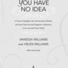 You Have No Idea: A Famous Daughter, Her No-nonsense Mother, and How They Survived Pageants, Holly wood, Love, Loss (and Each Other) eBook