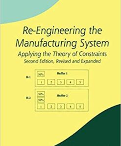 Re-Engineering the Manufacturing System: Applying the Theory of Constraints, Second Edition eBook
