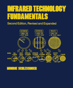 Infrared Technology Fundamentals eBook