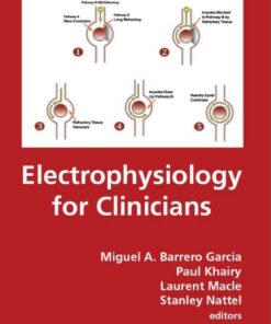 Electrophysiology for Clinicians eBook