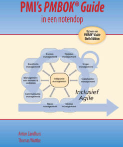 PMI’s PMBOK® Guide in een notendop - 2de druk, 2nd Edition eBook