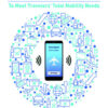 Re-platforming the Airline Business: To Meet Travelers' Total Mobility Needs, 1st Edition eBook
