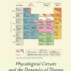 Systems Medicine: Physiological Circuits and the Dynamics of Disease, 1st Edition eBook