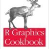 R Graphics Cookbook: Practical Recipes for Visualizing Data, 1st Edition eBook